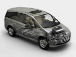 Luxgen 7 MPV 2009 года